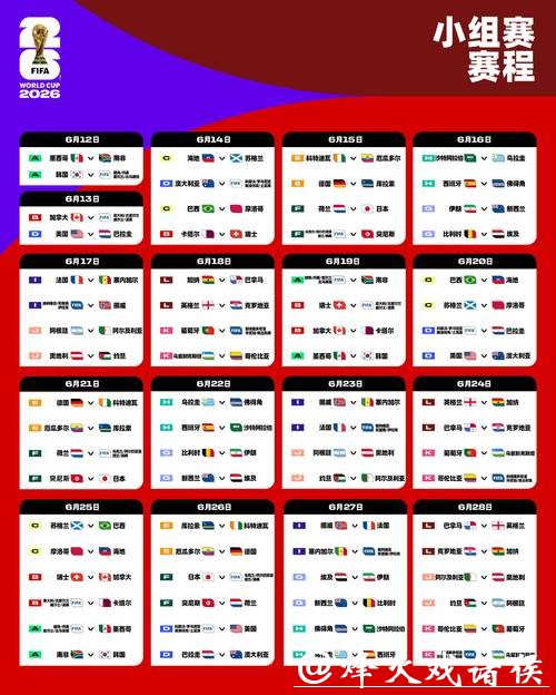 2026世界杯滚球：热门比赛投注趋势解析