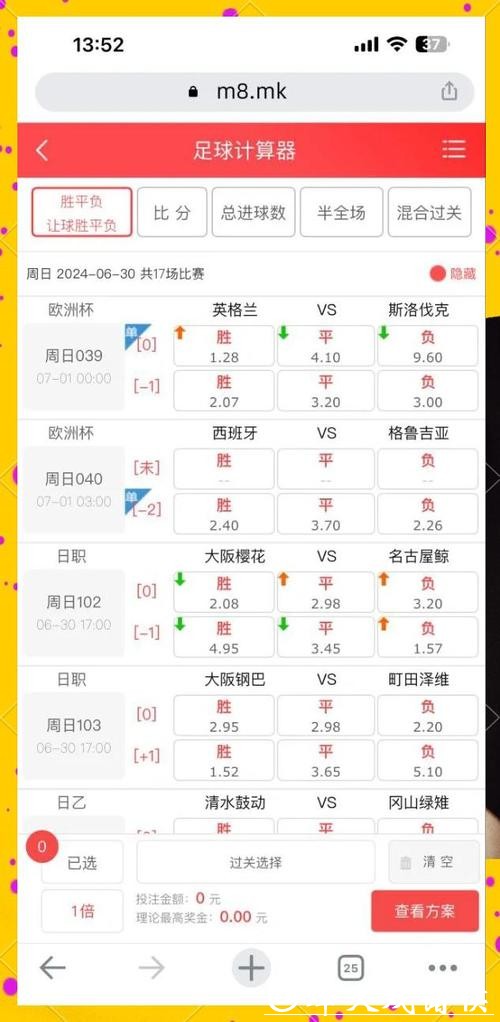 世界杯竞彩:高赔率赛事投注技巧 世界杯竞彩:高赔率赛事投注技巧