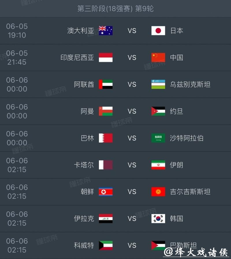 2026世界杯预测:细数主力阵容变化趋势 2026世界杯预测:细数主力阵容变化趋势