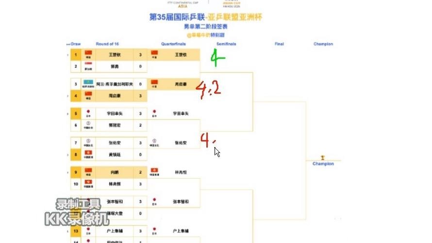 2026世界杯竞猜:亚洲球队的表现预测 2026世界杯竞猜:亚洲球队的表现预测