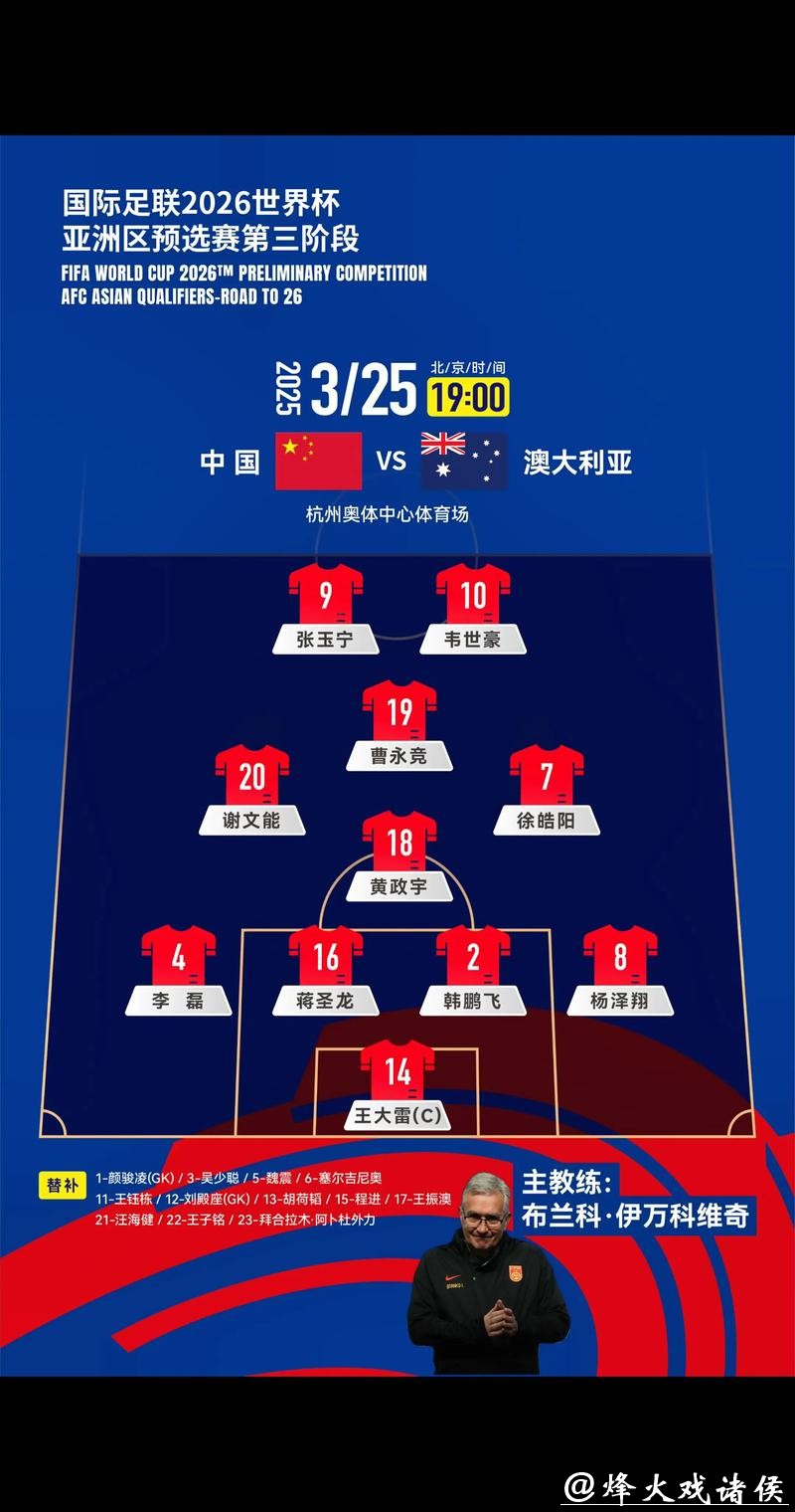 2026世界杯竞猜:亚洲球队的表现预测 2026世界杯竞猜:亚洲球队的表现预测