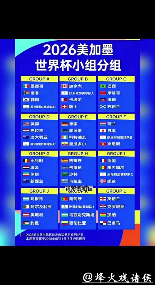 2026年世界杯下注：小组赛阶段分析