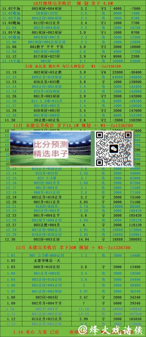 世界杯投注平台：安全性和合法性如何判断？