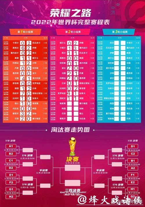 世界杯竞猜平台：世界杯赛程规划早知道