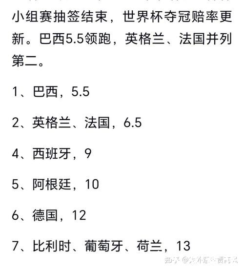 预测2026世界杯冠军的详细方法