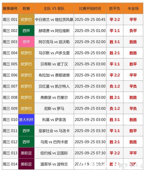世界杯竞猜平台排行榜，助你一臂之力
