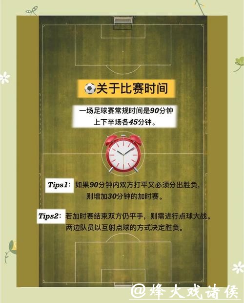 2026世界杯投注:新手需知的基础入门技巧 2026世界杯投注:新手需知的基础入门技巧