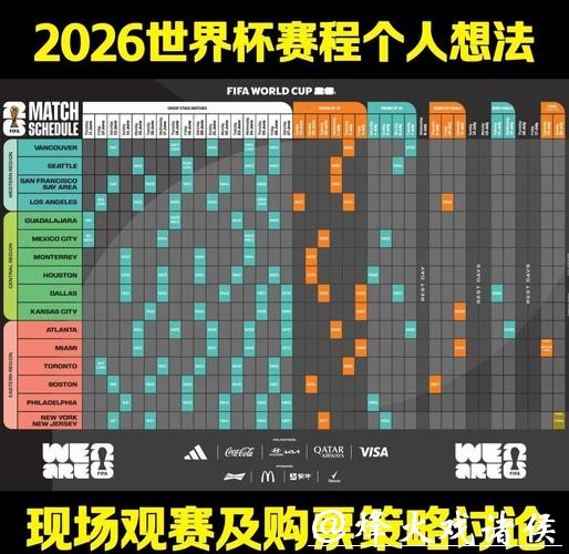 2026世界杯投注：如何查看实时比赛数据